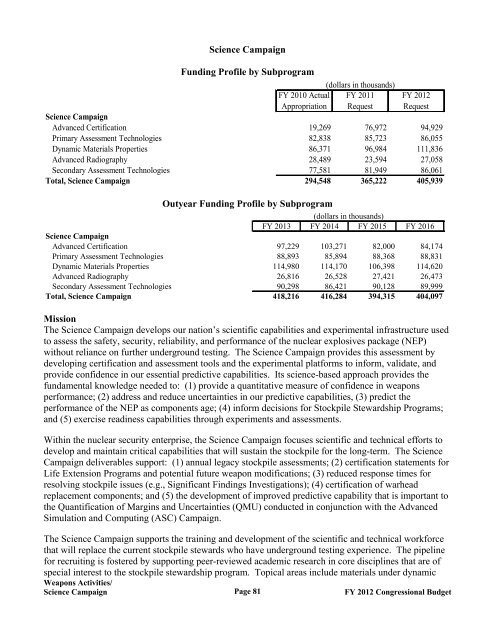 Department of Energy FY 2012 Congressional ... - The FIRE Place