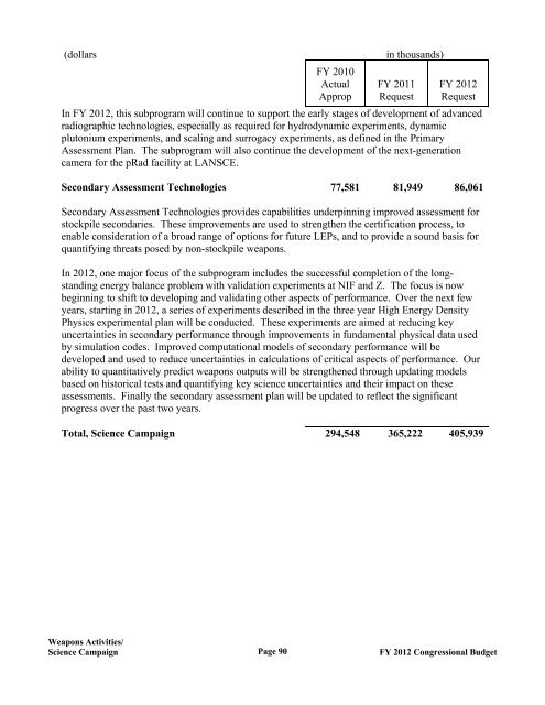 Department of Energy FY 2012 Congressional ... - The FIRE Place