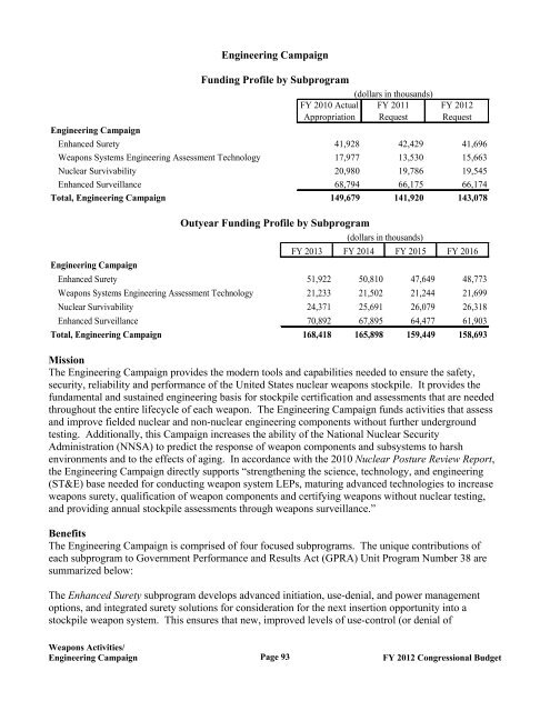 Department of Energy FY 2012 Congressional ... - The FIRE Place