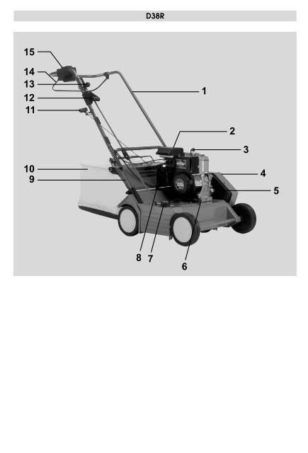 Vertikutierer D38R BETRIEBSANLEITUNG Scarificateur gazon ...