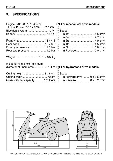 SABO 72-11H - Operator's Manual