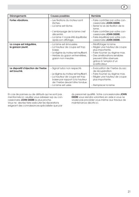 W2. - Operator's Manual - John Deere