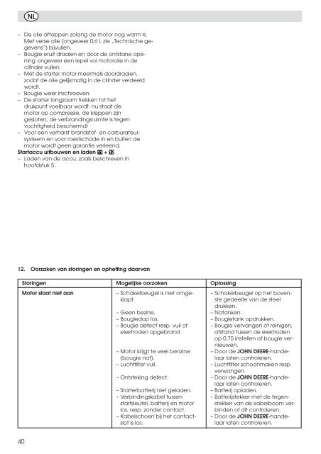 W2. - Operator's Manual - John Deere