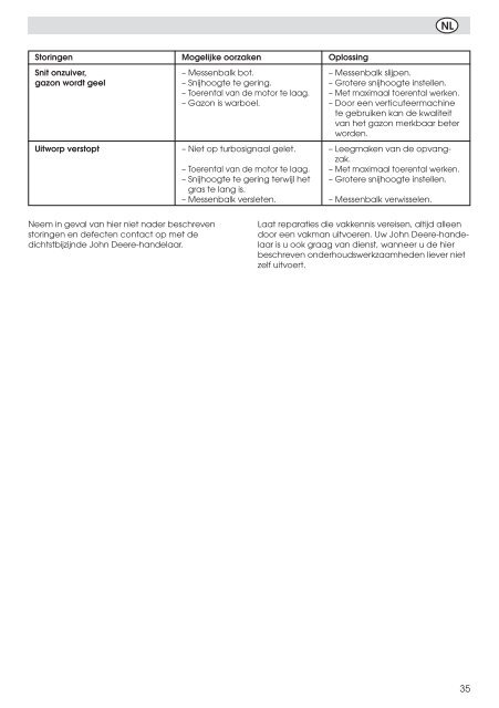 Inhalt R47S - Operator's Manual - John Deere