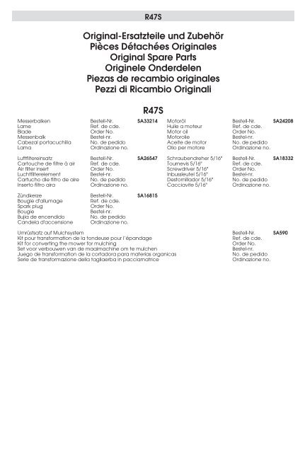 Inhalt R47S - Operator's Manual - John Deere