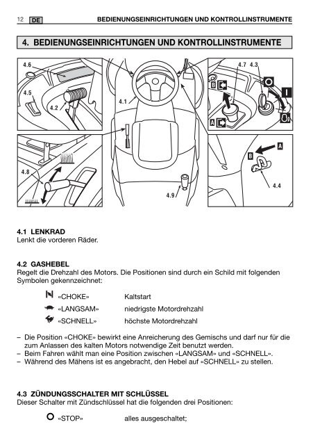 dB - Operator's Manual - John Deere