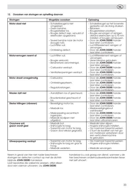 Aufbau John Deere R43V - Operator's Manual - John Deere