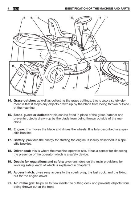 dB - Operator's Manual - John Deere