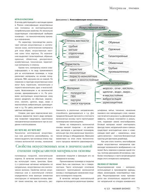 Журнал "Часовой бизнес" №4-2013