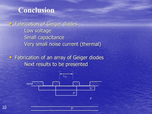 APD photodetectors in the Geiger photon counter mode