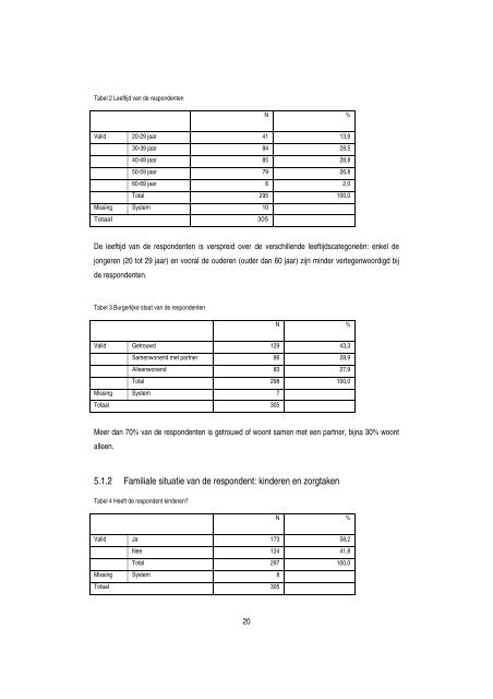 Mannen in de hoofdrol, vrouwen in de coulissen? - Universiteit ...