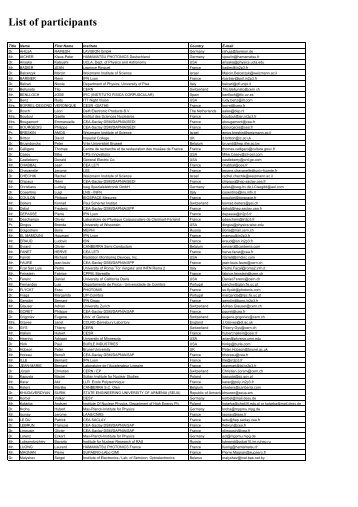 List of participants - IN2P3