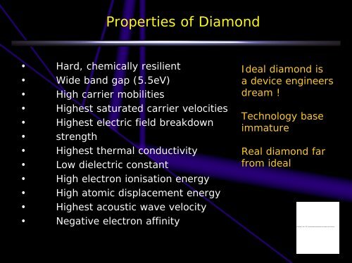 Hydrogenated Black Diamond - NDIP 11