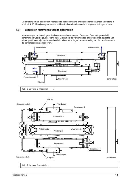 Gebruiksaanwijzing SC 160 tot 420.pdf - Lennox