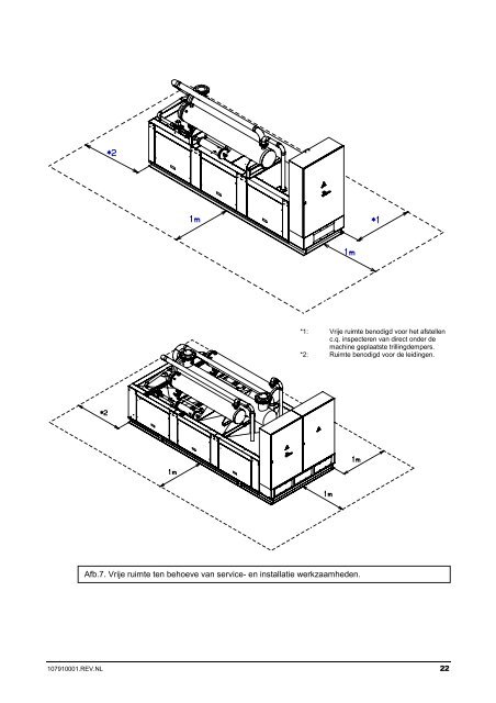 Gebruiksaanwijzing SC 160 tot 420.pdf - Lennox