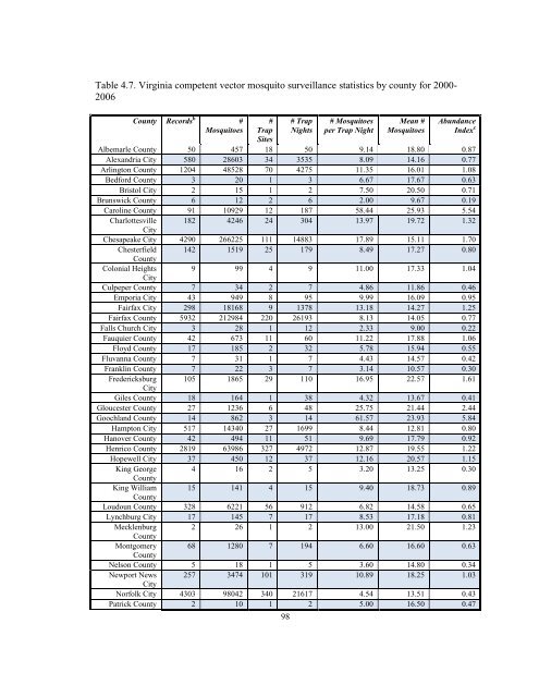 Sample A: Cover Page of Thesis, Project, or Dissertation Proposal