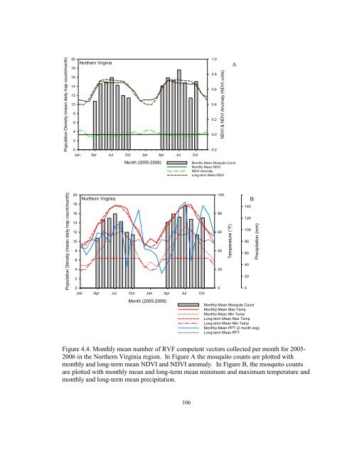 Sample A: Cover Page of Thesis, Project, or Dissertation Proposal