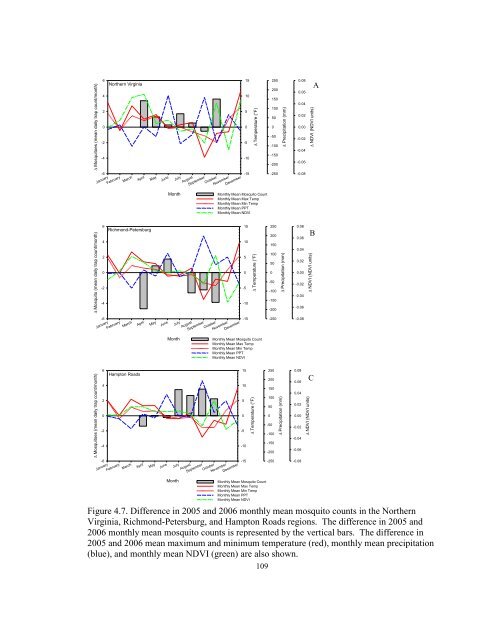 Sample A: Cover Page of Thesis, Project, or Dissertation Proposal