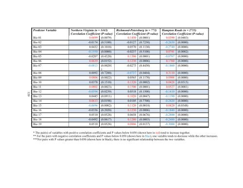 Sample A: Cover Page of Thesis, Project, or Dissertation Proposal