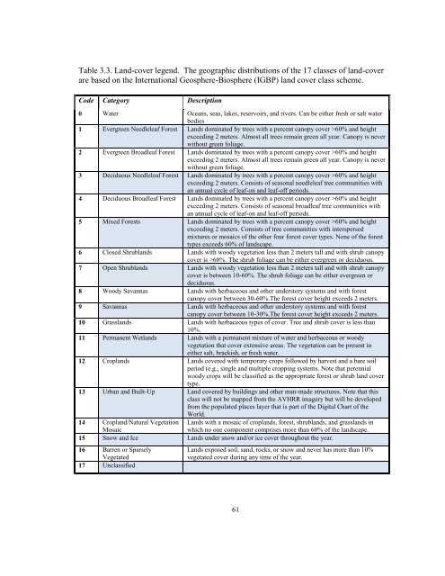 Sample A: Cover Page of Thesis, Project, or Dissertation Proposal