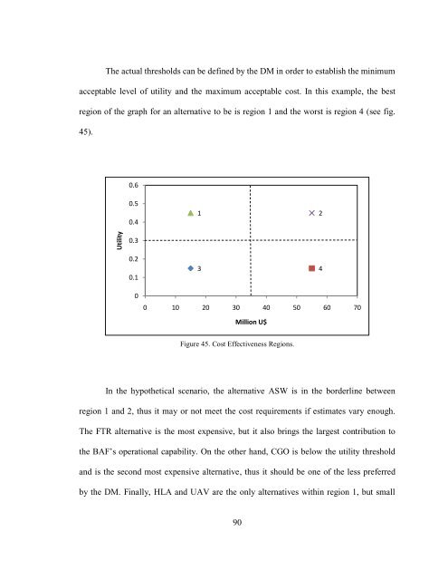 [Sample B: Approval/Signature Sheet] - George Mason University