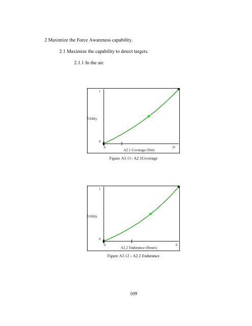 [Sample B: Approval/Signature Sheet] - George Mason University