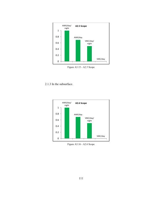 [Sample B: Approval/Signature Sheet] - George Mason University