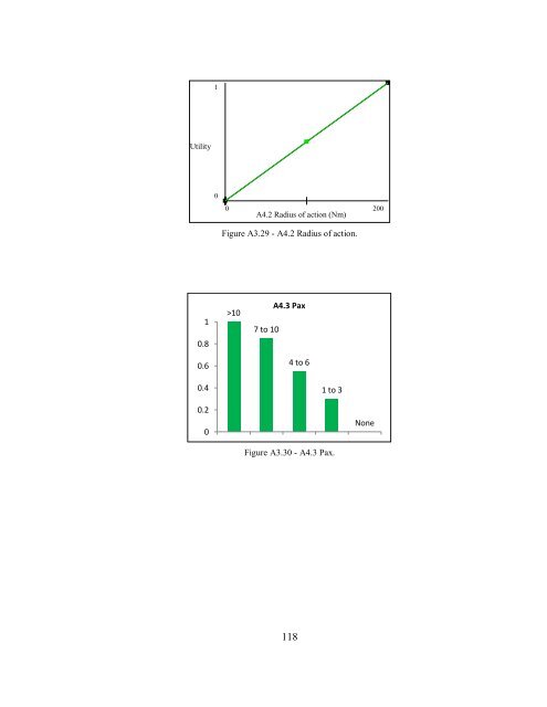 [Sample B: Approval/Signature Sheet] - George Mason University