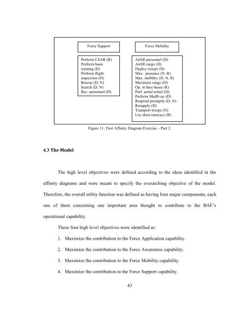 [Sample B: Approval/Signature Sheet] - George Mason University