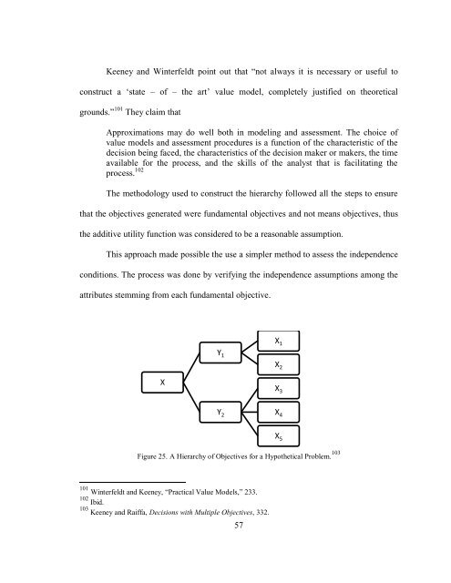 [Sample B: Approval/Signature Sheet] - George Mason University