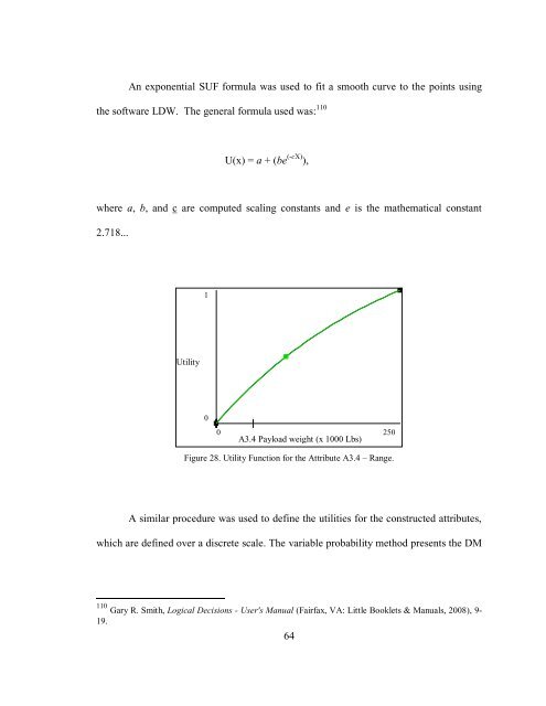 [Sample B: Approval/Signature Sheet] - George Mason University