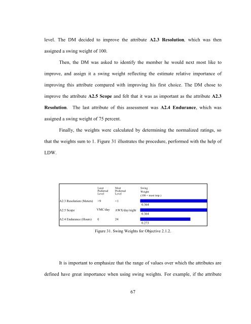 [Sample B: Approval/Signature Sheet] - George Mason University