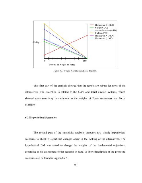 [Sample B: Approval/Signature Sheet] - George Mason University