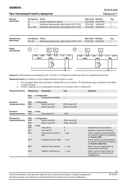 Εφαρμογές RVA 78.690 - Sieline