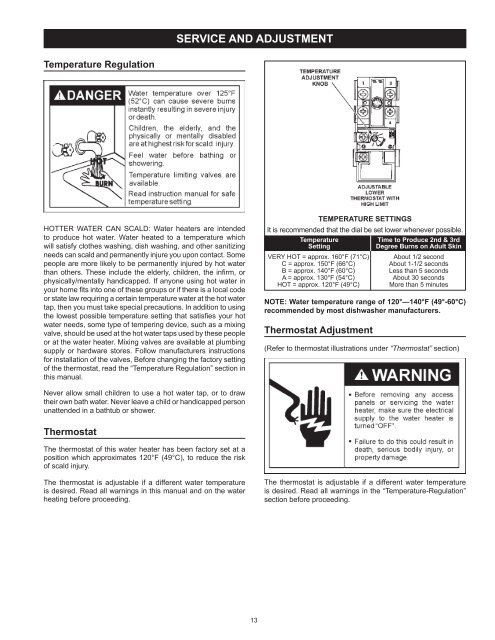 the economizer™ 6 compact electric water heater - Sears