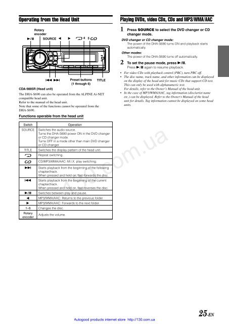 English manual ? free download