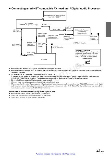 English manual ? free download