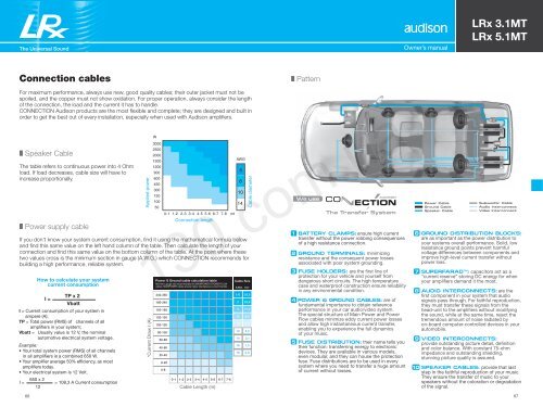 Car amplifier Audison LRx 5.1MT