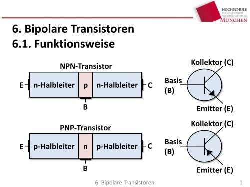 Kapitel 6 Bipolarer Transistor