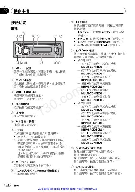 CD/USB receiver Pioneer DEH-2150UB