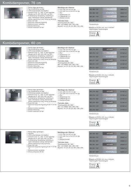 Gaggenau produktoversikt ? gjeldende pr. 1.3.2010 Alle priser er ...