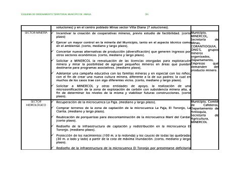 parte ii evaluacion y formulacion integral del territorio - Amagá