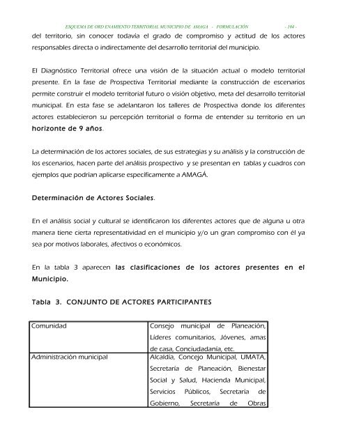 parte ii evaluacion y formulacion integral del territorio - Amagá