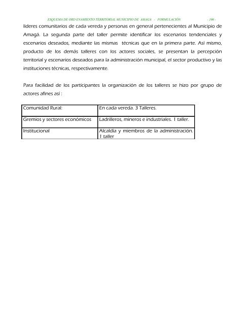 parte ii evaluacion y formulacion integral del territorio - Amagá