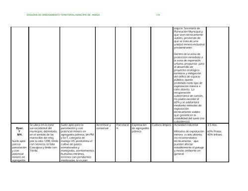 parte ii evaluacion y formulacion integral del territorio - Amagá