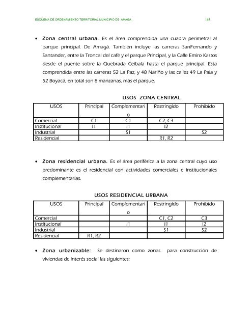 parte ii evaluacion y formulacion integral del territorio - Amagá