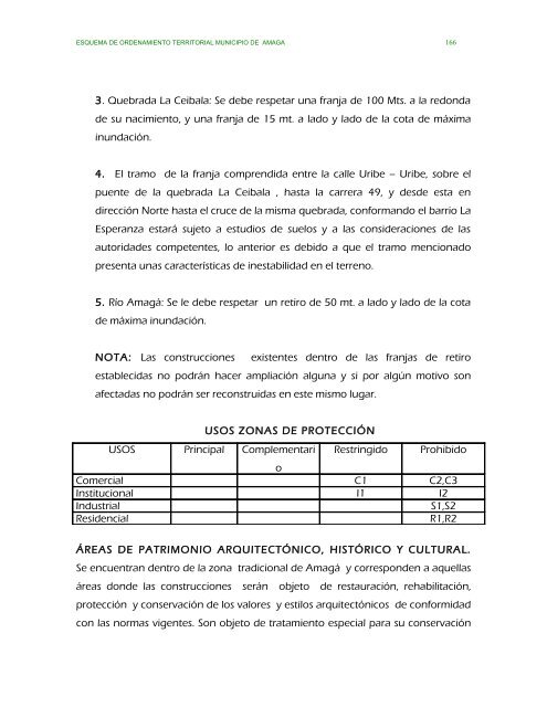 parte ii evaluacion y formulacion integral del territorio - Amagá