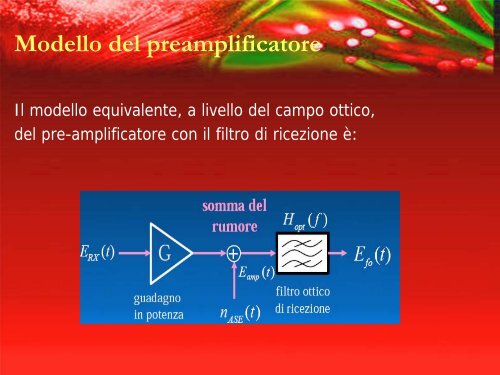 Rapporto segnale rumore ottico - InfoCom