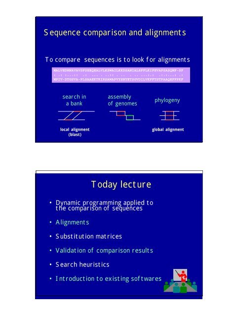 Algorithms on Sequences