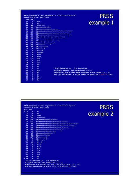 Algorithms on Sequences